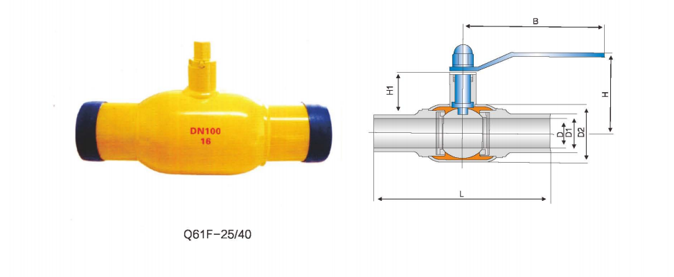 Main Performance Specification of Full Welded Ball Valve